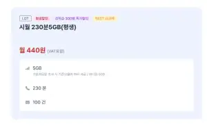 알뜰폰 선착순 300명) 230분 5GB / 300분 5GB 평생요금제