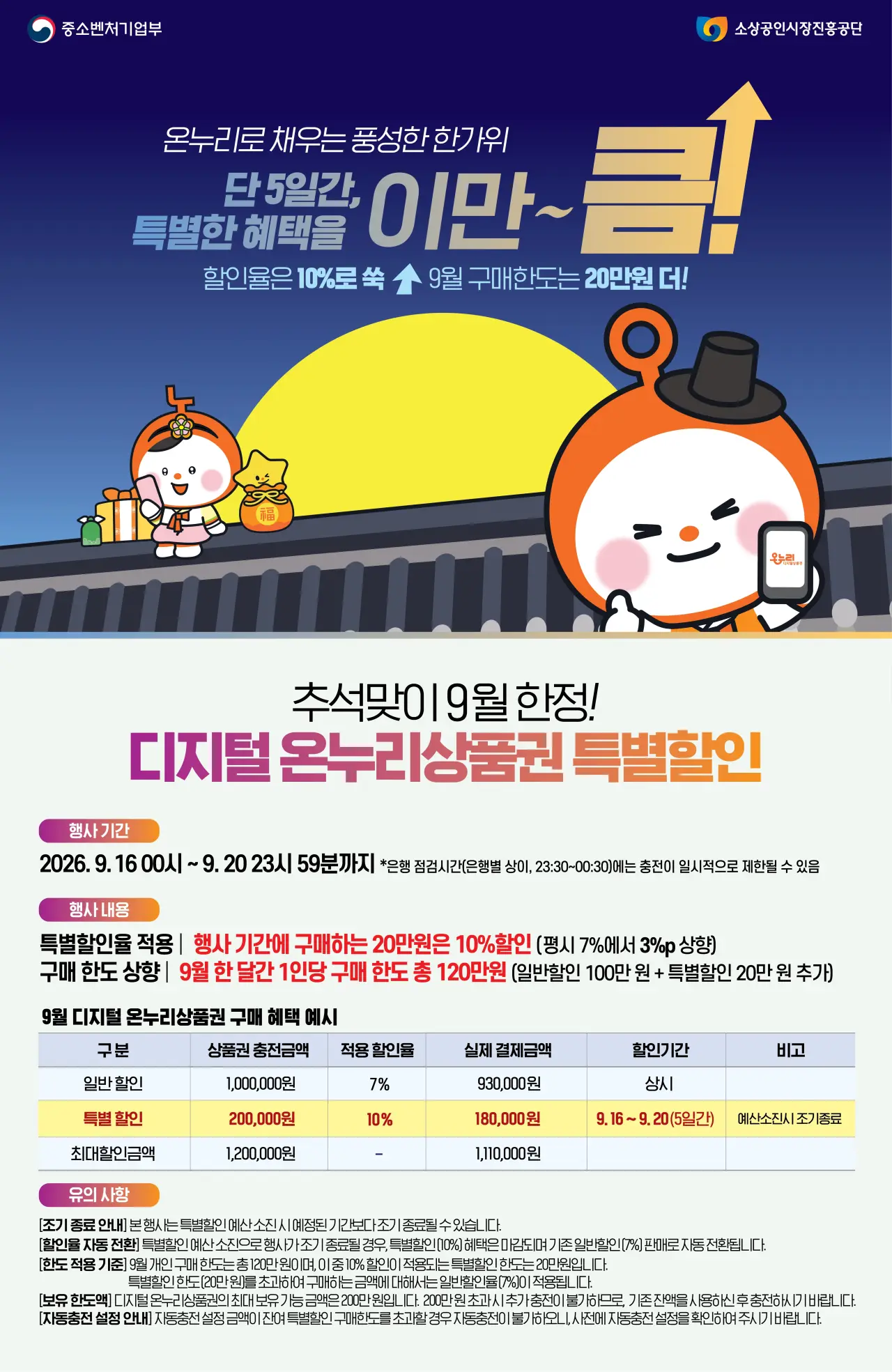최대 20만원 10프로할인