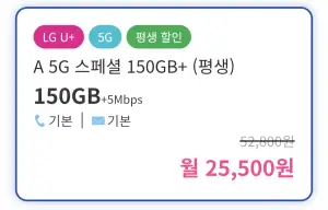 알뜰폰 평생 5G 150GB+5명박 LG망